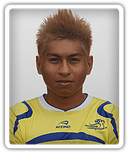 Shamsurin Abdul Rahman