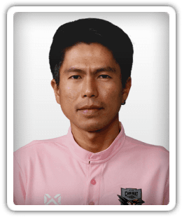 Chatchai Khumpraya