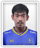 Sarawut Koedsri