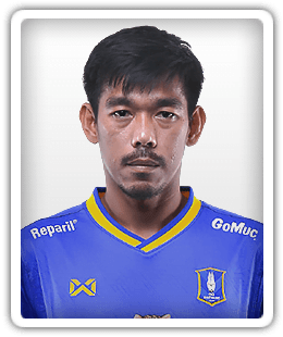 Sarawut Koedsri