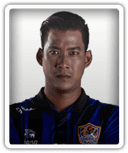 Nanthaphon Phiboonphon