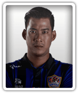 Nanthaphon Phiboonphon