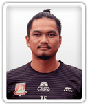 Supawat Sinothai