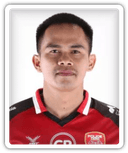Adisak Srikumpang