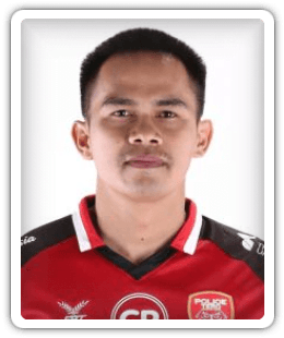 Adisak Srikumpang