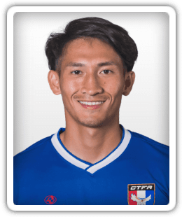Li Mao