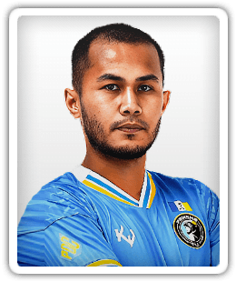 Muhd Hadin Azman