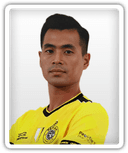 Muhd Hafizal Mohamad