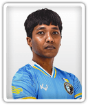 Mohd Faris Shah Mohd Rosli