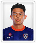 Muhd Adib Zainudin