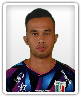 Mohd Qayyum Marjoni Sabil