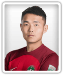 Wang Shangyuan