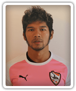 Kyaw Ko Ko
