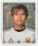 Zin Min Tun