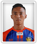 Shawal Anuar