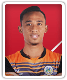 Muhd Hafiz Mohd Johar