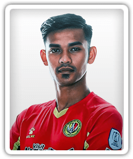 Che Rashid Che Halim