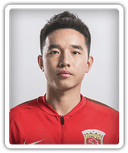 Sun Jungang