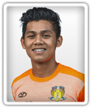 Syukri Bashir