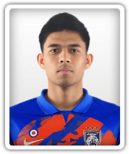 Muhd Syafiq Ahmad