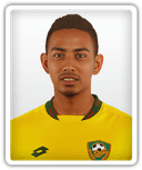 Mohd Amirul Hisyam Awang Kechik