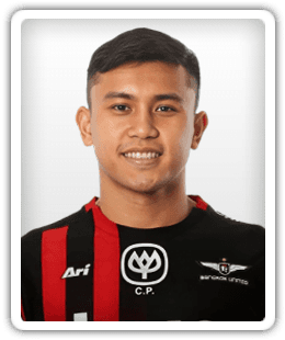 Thossawat Limwanasthian