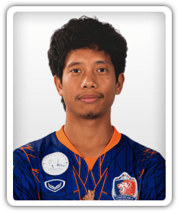 Thanasit Siriphala