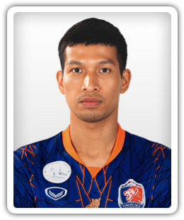 Tanaboon Kesarat