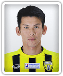Siwapong Charoensil