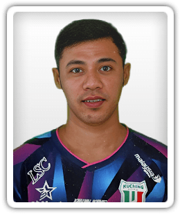 Mohd Irwan Syazmin Wahab