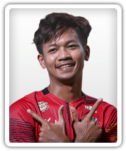Mohd Fahmi Faizal