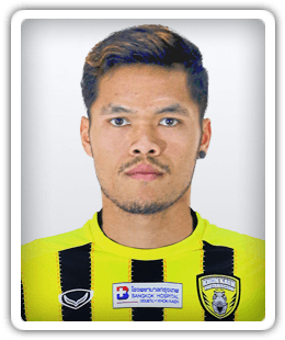 Yuttana Ruangsuksut