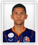 Bordin Phala