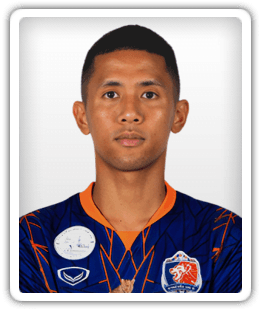 Bordin Phala