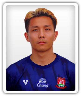 Nattawut Sombatyotha