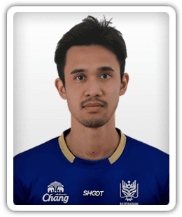 Kasidech Wettayawong