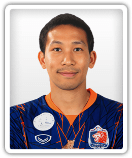 Pathompon Charoenrattanapirom