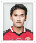 Noppon Pholkhum
