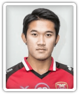 Noppon Pholkhum