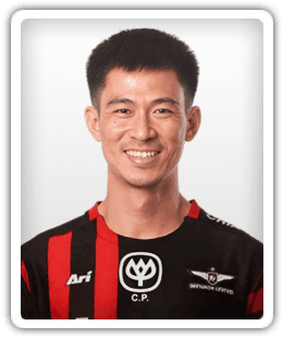 Tassanapong Muaddarak