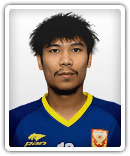 Anuchit Ngoen-bukkhon