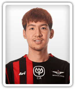 Ratchanat Aranpairot