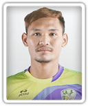 Siriwat Sinthuruk
