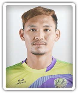 Siriwat Sinthuruk