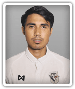 Wutthikrai Pathan