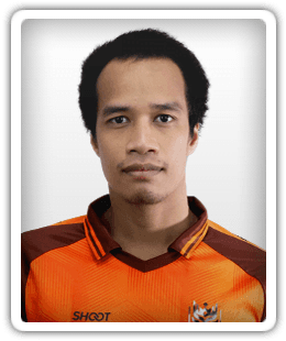Kongphop Luadsong