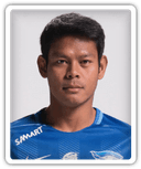 Alongkorn Prathumwong