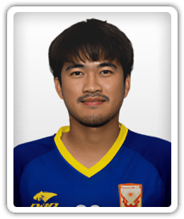 Chaowasit Sapsakunphon