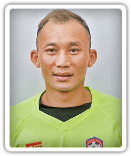 Nguyen The Duong
