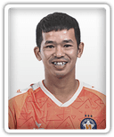 Nguyen Thanh Hai